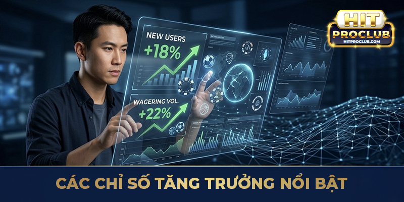 Báo cáo tăng trưởng Hitproclub