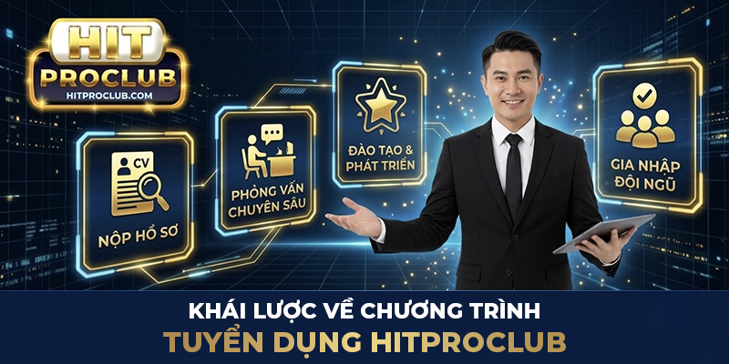 Tuyển dụng