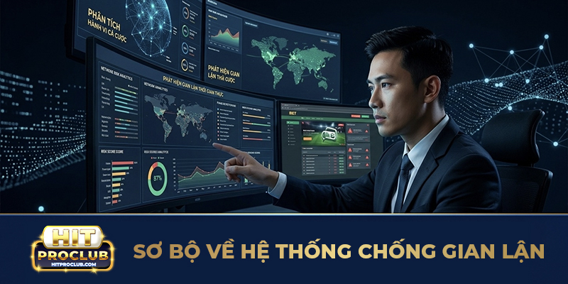 Hệ thống chống gian lận