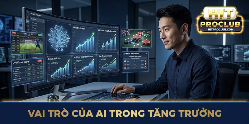 Báo cáo tăng trưởng Hitproclub