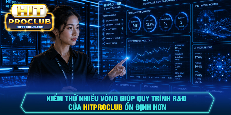 Kiểm thử nhiều vòng giúp quy trình R&D của Hitproclub ổn định hơn