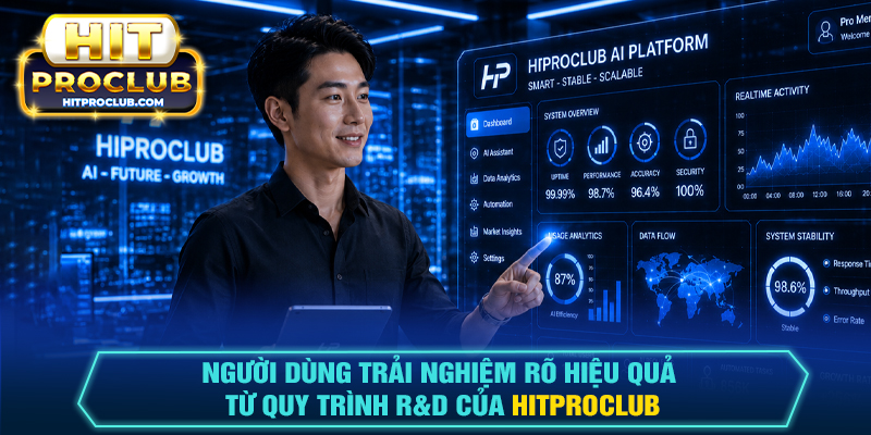 Người dùng trải nghiệm rõ hiệu quả từ quy trình R&D của Hitproclub