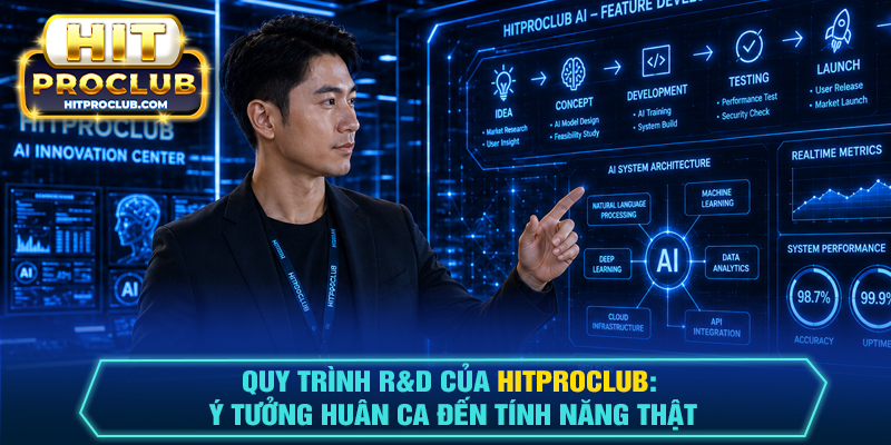 Quy Trình R&D Của Hitproclub: Ý Tưởng Huân Ca Đến Tính Năng Thật