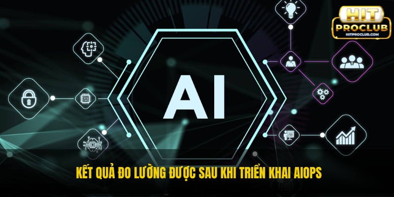 Kết quả đo lường được sau khi triển khai AIOps