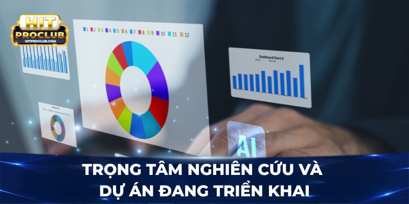 Trọng tâm nghiên cứu và dự án đang triển khai