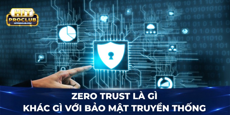 Zero Trust là gì, khác gì với bảo mật truyền thống?