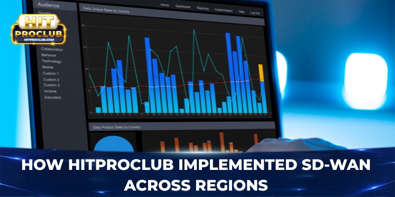 How Hitproclub implemented SD-WAN across regions