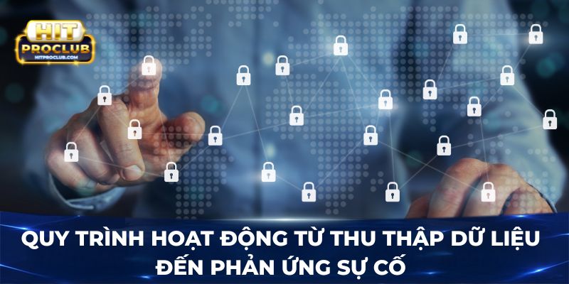 Quy trình hoạt động từ thu thập dữ liệu đến phản ứng sự cố